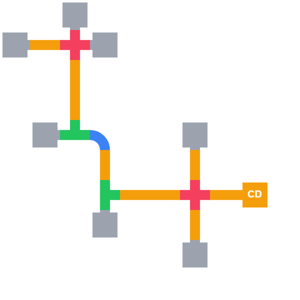 File:Layout LCZ v1.png