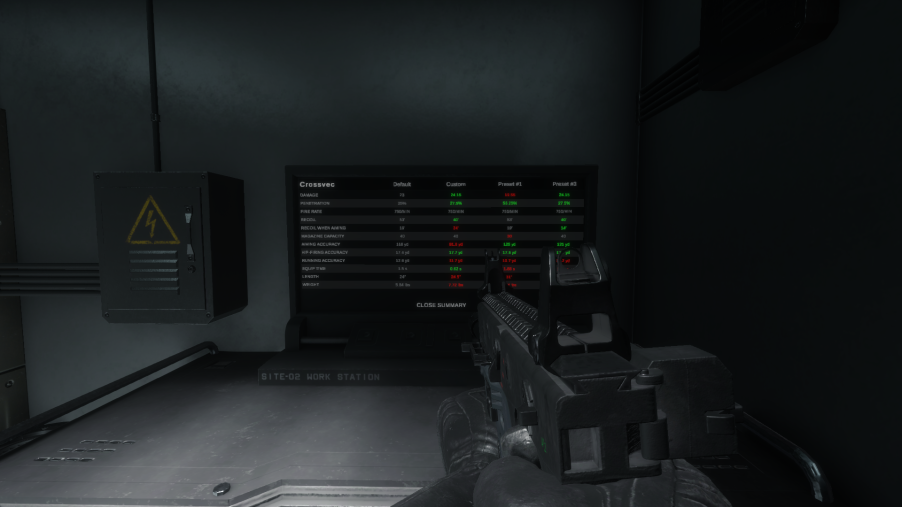 The Workstation's summary menu
