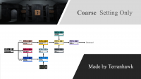 Progressive Keycard Upgrade Path on Coarse